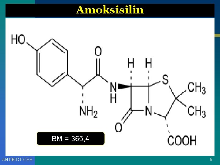 Amoksisilin BM = 365, 4 ANTIBIOT-OSS 9 