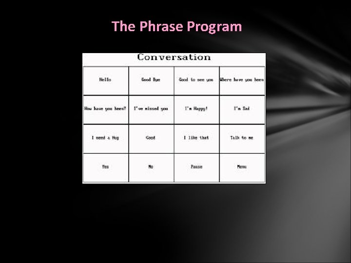 The Phrase Program 