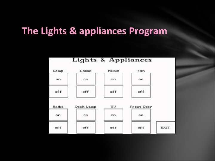 The Lights & appliances Program 