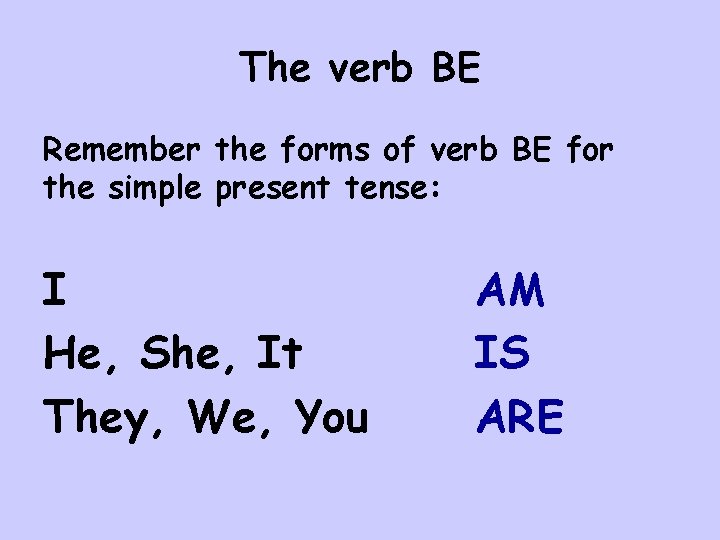 The verb BE Remember the forms of verb BE for the simple present tense: The verb BE Remember the forms of verb BE for the simple present tense: