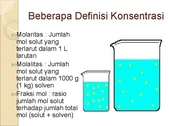 Beberapa Definisi Konsentrasi Molaritas : Jumlah mol solut yang terlarut dalam 1 L larutan