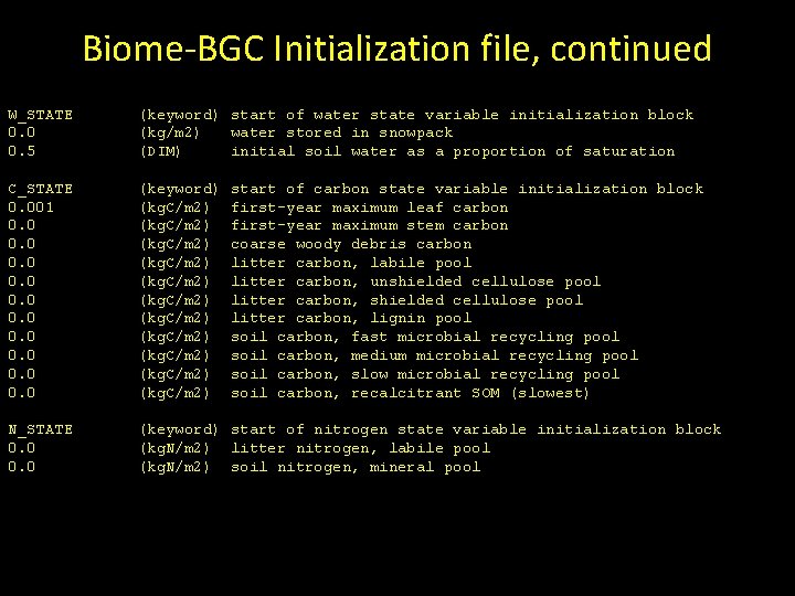 Biome-BGC Initialization file, continued W_STATE 0. 0 0. 5 (keyword) start of water state