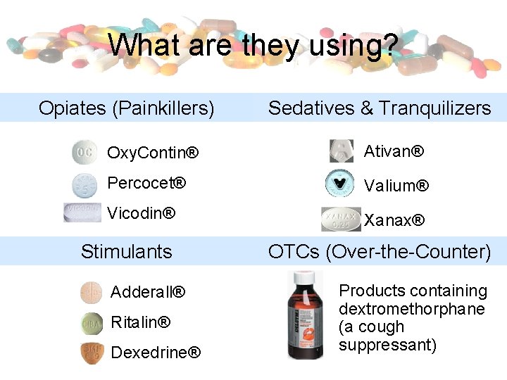 What are they using? Opiates (Painkillers) Sedatives & Tranquilizers Oxy. Contin® Ativan® Percocet® Valium®