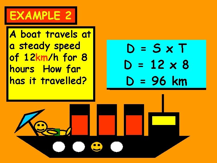 EXAMPLE 2 A boat travels at a steady speed of 12 km/h for 8