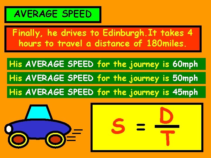 AVERAGE SPEED He Finally, Jimthen drove he travels drives from on Glasgow toto. Edinburgh.