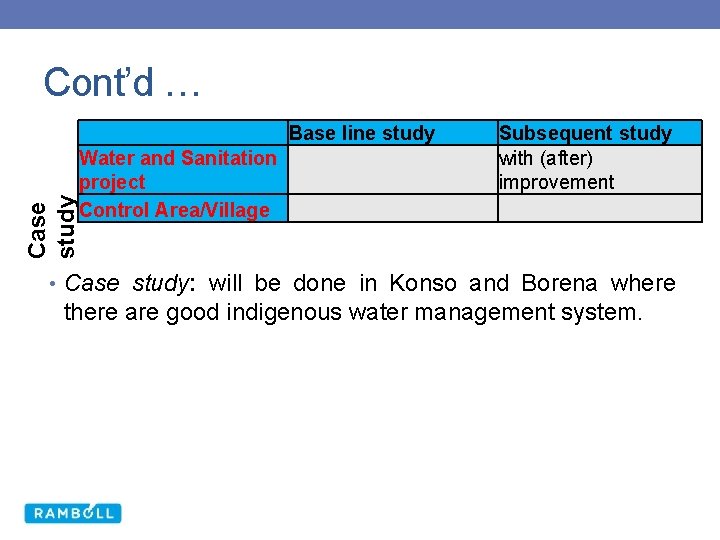 Cont’d … Subsequent study with (after) improvement Case study Base line study Water and