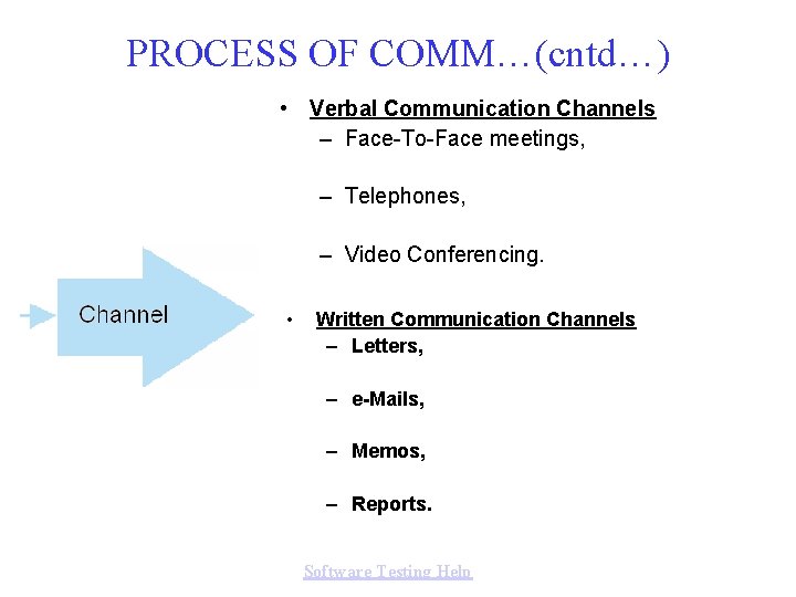 PROCESS OF COMM…(cntd…) • Verbal Communication Channels – Face-To-Face meetings, – Telephones, – Video