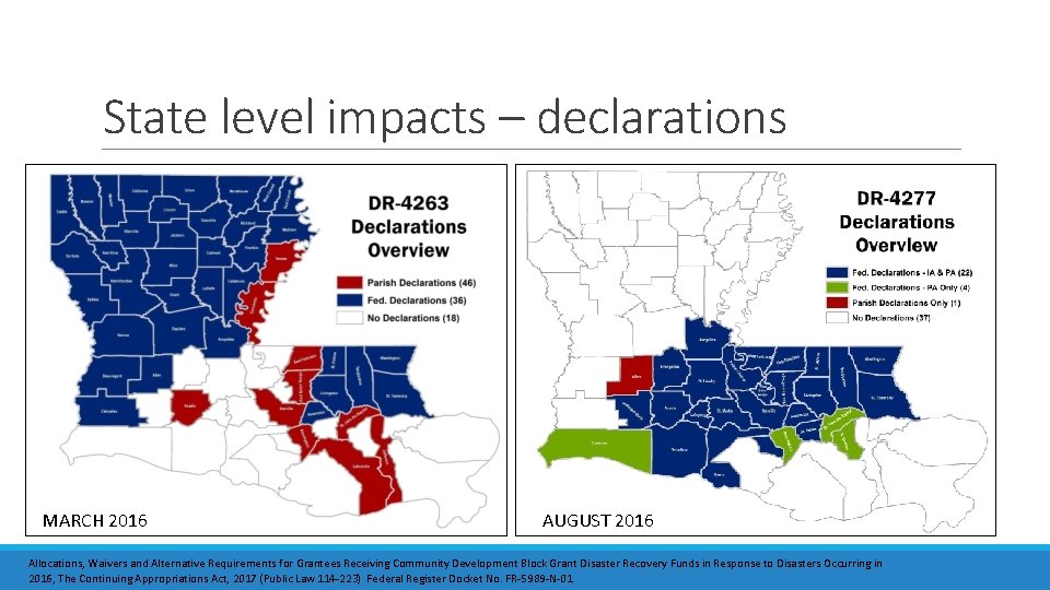 State level impacts – declarations MARCH 2016 AUGUST 2016 Allocations, Waivers and Alternative Requirements