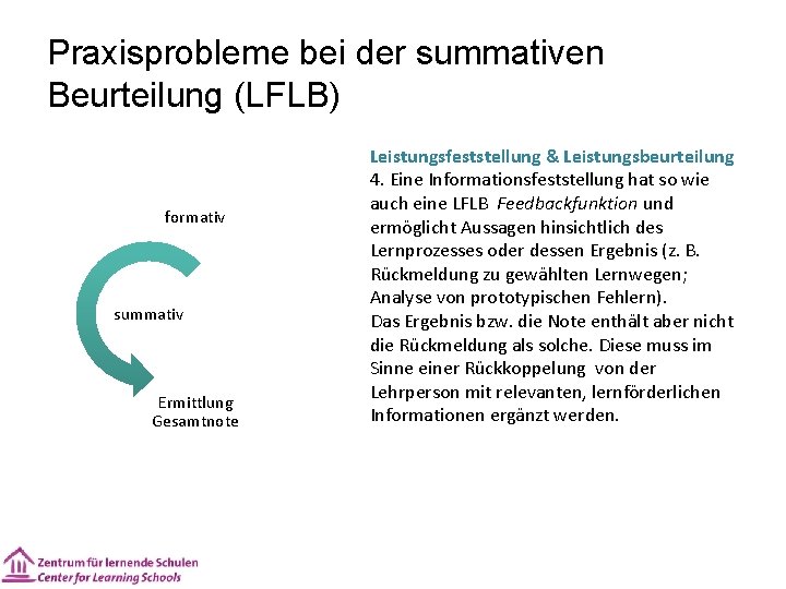 Praxisprobleme bei der summativen Beurteilung (LFLB) formativ summativ Ermittlung Gesamtnote Leistungsfeststellung & Leistungsbeurteilung 4.