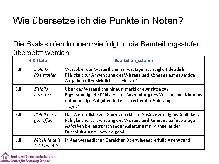 Wie übersetze ich die Punkte in Noten? Die Skalastufen können wie folgt in die