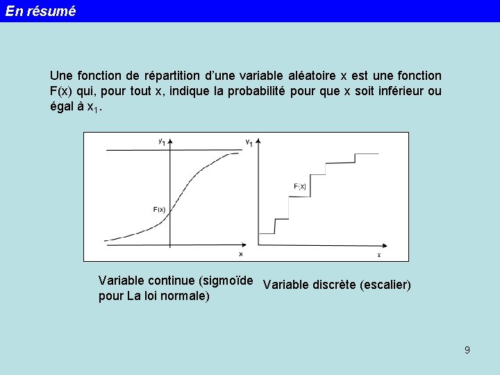 En résumé Une fonction de répartition d’une variable aléatoire x est une fonction F(x)