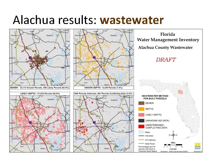 Alachua results: wastewater 