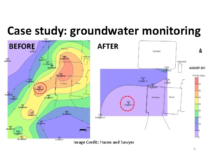 Case study: groundwater monitoring BEFORE AFTER Image Credit: Hazen and Sawyer 6 