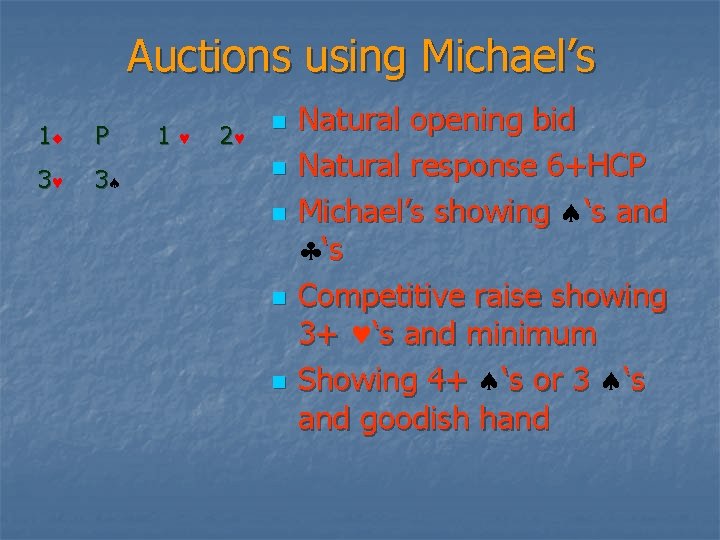 Auctions using Michael’s 1 P 3 3 1 2 n n n Natural opening