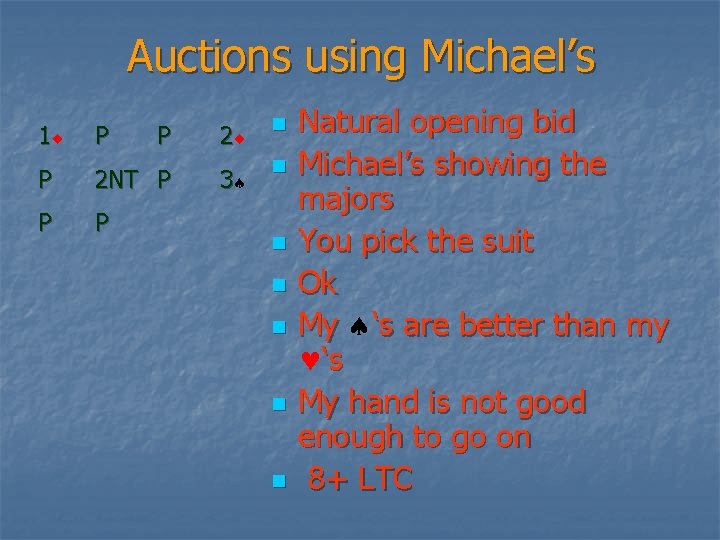 Auctions using Michael’s 1 P P 2 n P 2 NT P 3 n