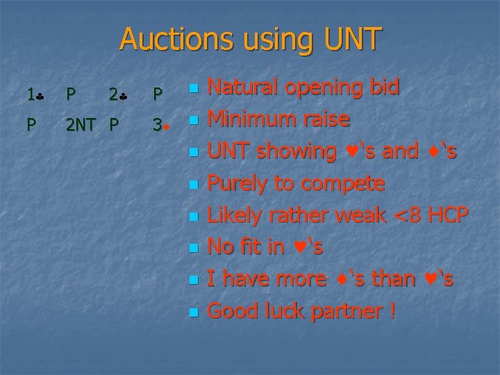 Auctions using UNT 1 P 2 NT P P n 3 n n n