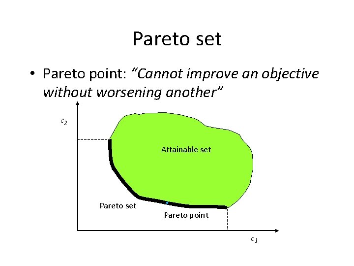 Pareto set • Pareto point: “Cannot improve an objective without worsening another” c 2