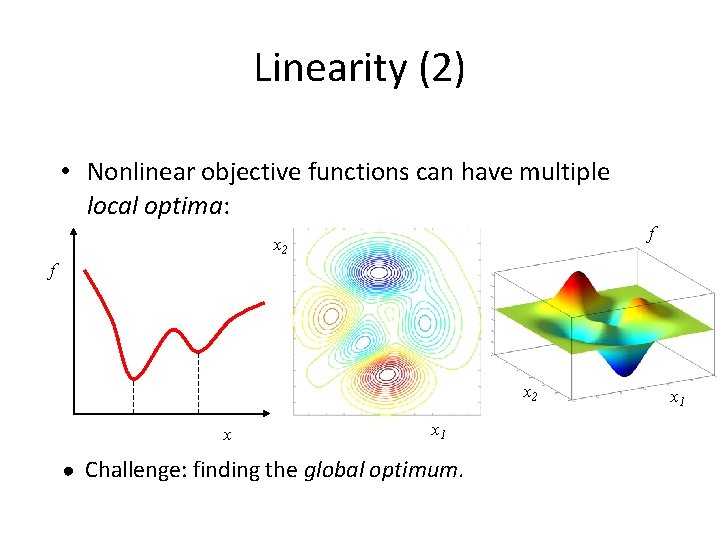 Linearity (2) • Nonlinear objective functions can have multiple local optima: f x 2