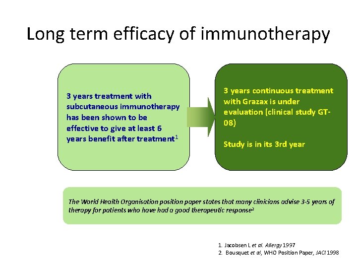 Long term efficacy of immunotherapy 3 years treatment with subcutaneous immunotherapy has been shown