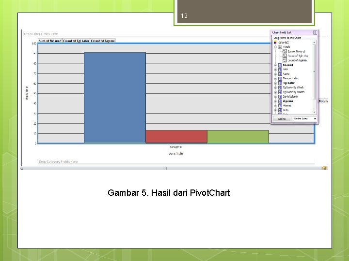 12 Gambar 5. Hasil dari Pivot. Chart 
