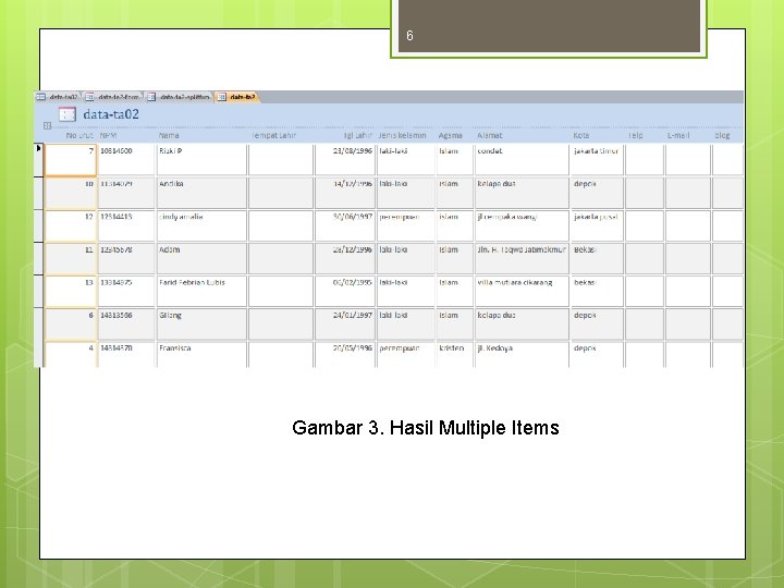 6 Gambar 3. Hasil Multiple Items 