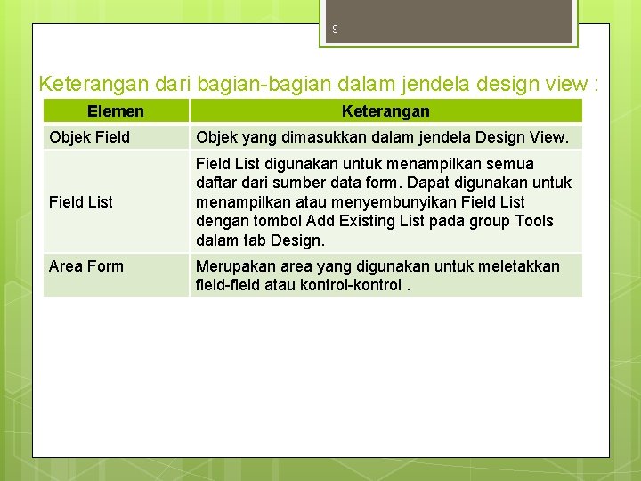 9 Keterangan dari bagian-bagian dalam jendela design view : Elemen Keterangan Objek Field Objek