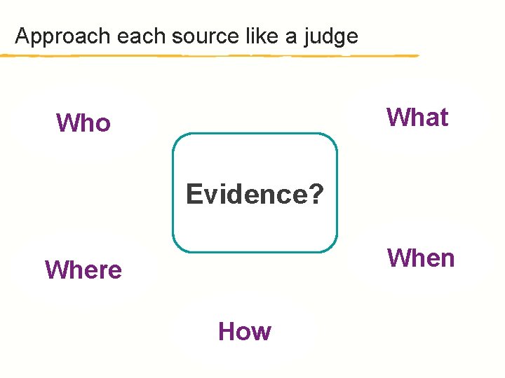 Approach each source like a judge What Who Evidence? When Where How 
