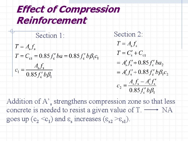 Effect of Compression Reinforcement Section 1: Section 2: Addition of A’s strengthens compression zone