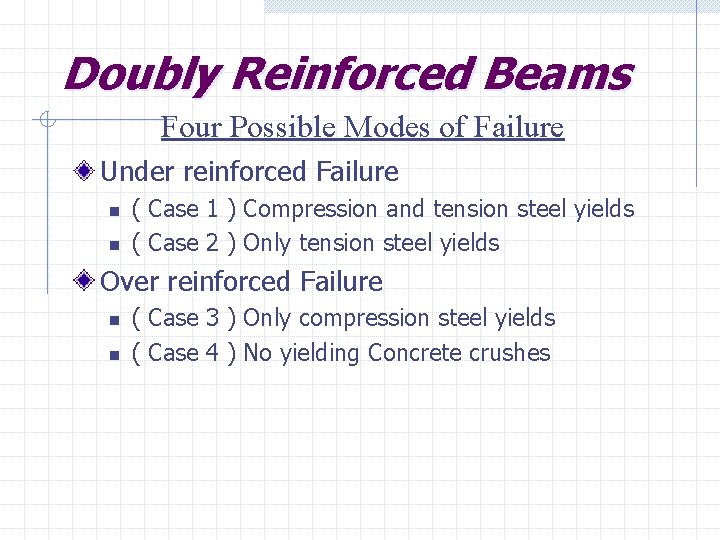 Doubly Reinforced Beams Four Possible Modes of Failure Under reinforced Failure n n (