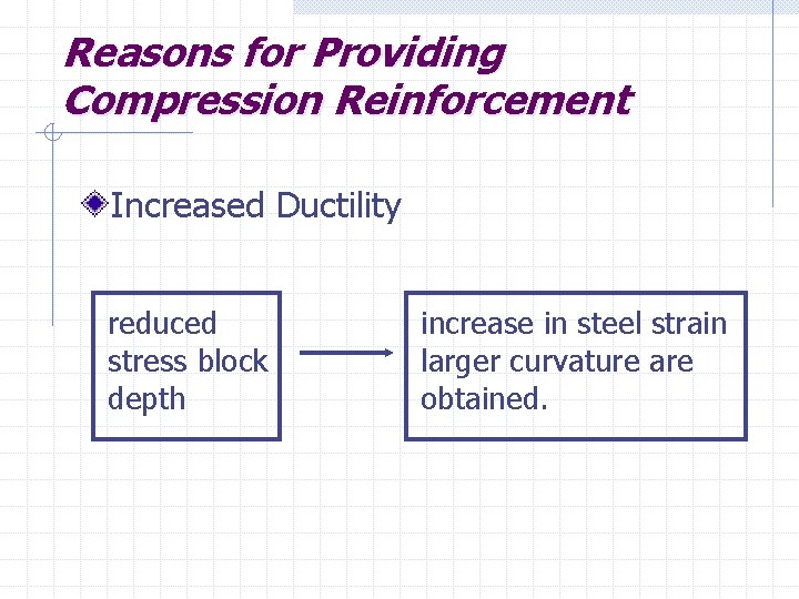 Reasons for Providing Compression Reinforcement Increased Ductility reduced stress block depth increase in steel
