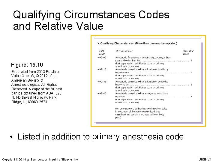 Qualifying Circumstances Codes and Relative Value Figure: 16. 10 Excerpted from 2013 Relative Value