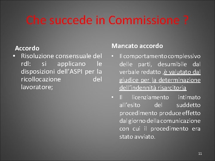 Che succede in Commissione ? Accordo • Risoluzione consensuale del rdl: si applicano le