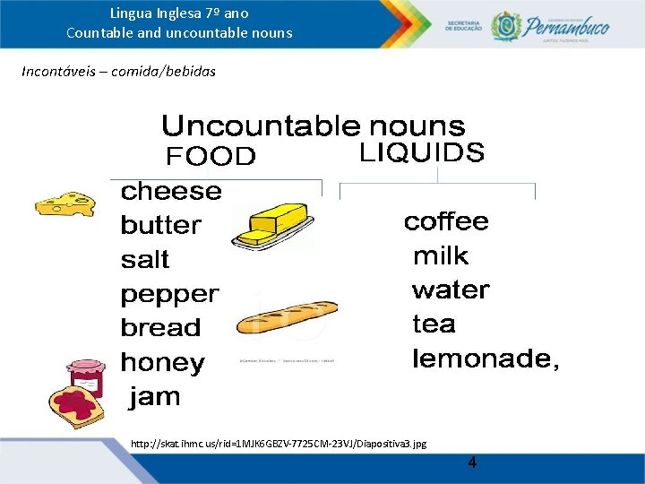 Lingua Inglesa 7º ano Countable and uncountable nouns Ii. Incontáveis – comida/bebidas http: //skat.