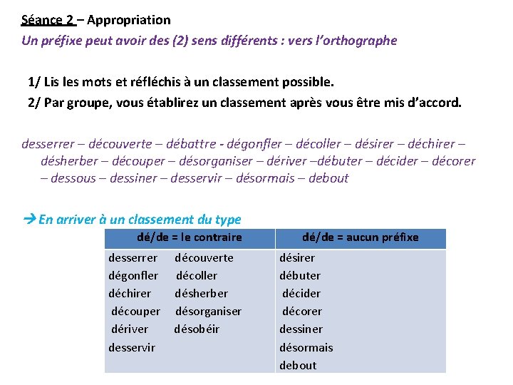 Séance 2 – Appropriation Un préfixe peut avoir des (2) sens différents : vers