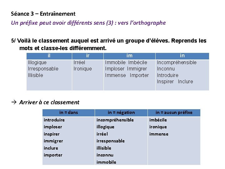 Séance 3 – Entraînement Un préfixe peut avoir différents sens (3) : vers l’orthographe