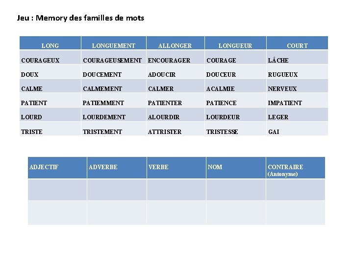 Jeu : Memory des familles de mots LONGUEMENT ALLONGER LONGUEUR COURT COURAGEUX COURAGEUSEMENT ENCOURAGER