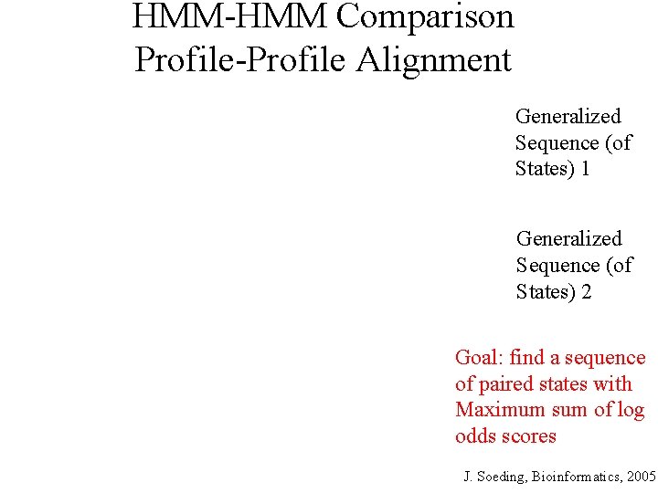 HMM-HMM Comparison Profile-Profile Alignment Generalized Sequence (of States) 1 Generalized Sequence (of States) 2