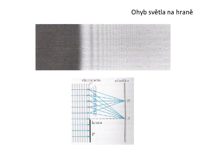 Ohyb světla na hraně 