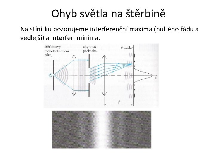 Ohyb světla na štěrbině Na stínítku pozorujeme interferenční maxima (nultého řádu a vedlejší) a