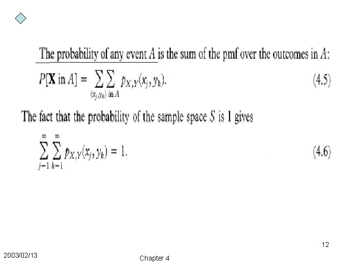12 2003/02/13 Chapter 4 
