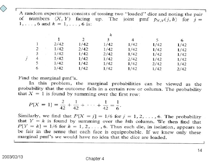 14 2003/02/13 Chapter 4 