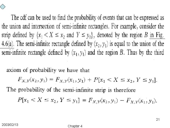 21 2003/02/13 Chapter 4 