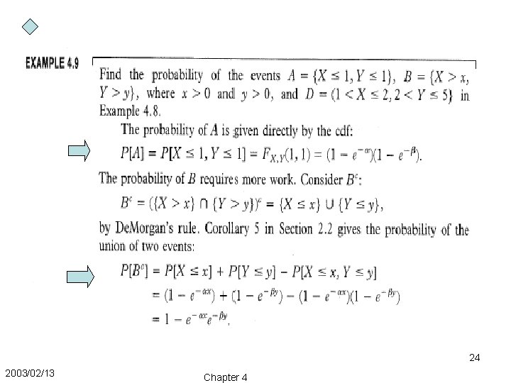 24 2003/02/13 Chapter 4 