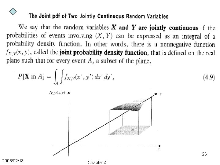 26 2003/02/13 Chapter 4 