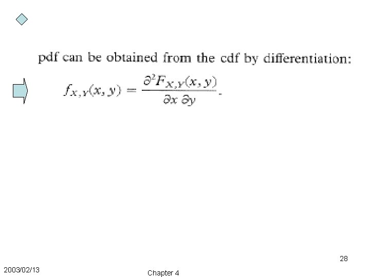 28 2003/02/13 Chapter 4 