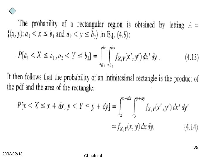 29 2003/02/13 Chapter 4 