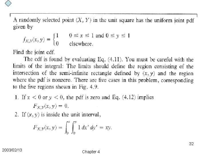 32 2003/02/13 Chapter 4 