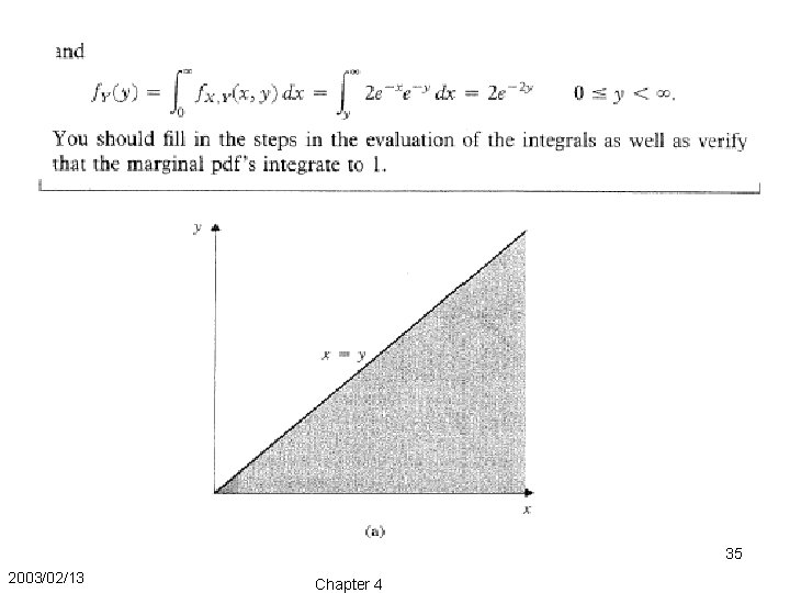 35 2003/02/13 Chapter 4 