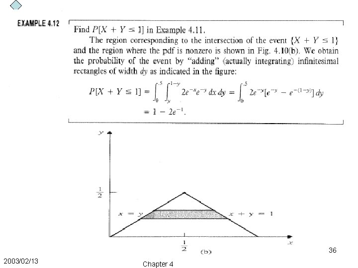 36 2003/02/13 Chapter 4 