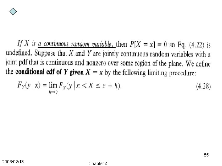 55 2003/02/13 Chapter 4 